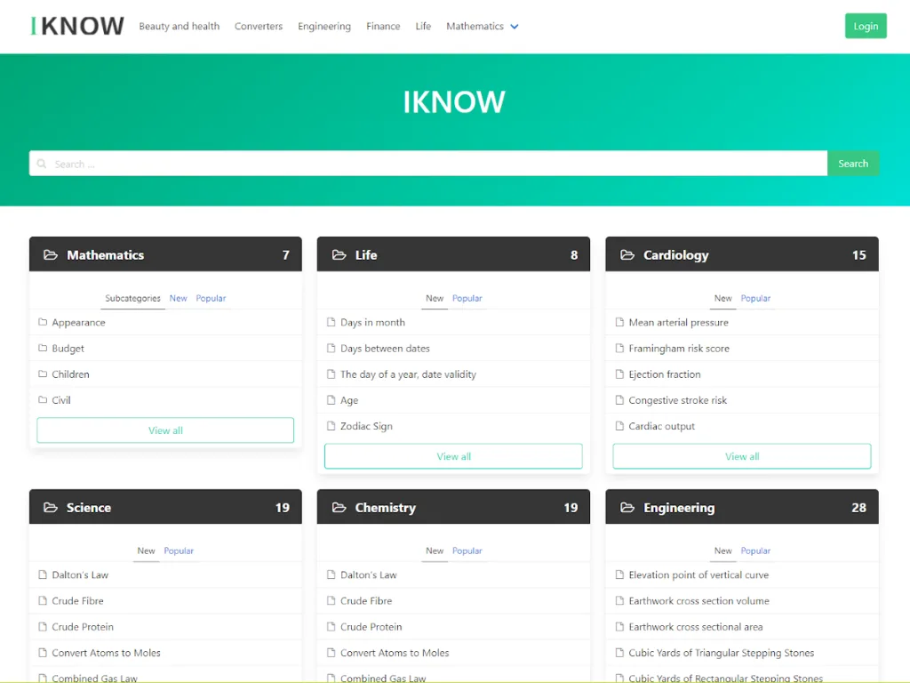 Iknow WordPress theme for FAQ and knowledge base websites