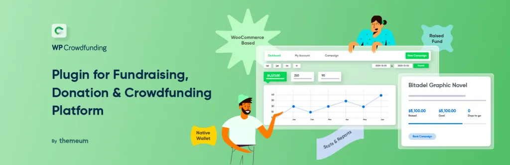 WP Crowdfunding plugin for WooCommerce